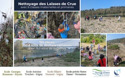 Randossages scolaires « Laisses de Crue »